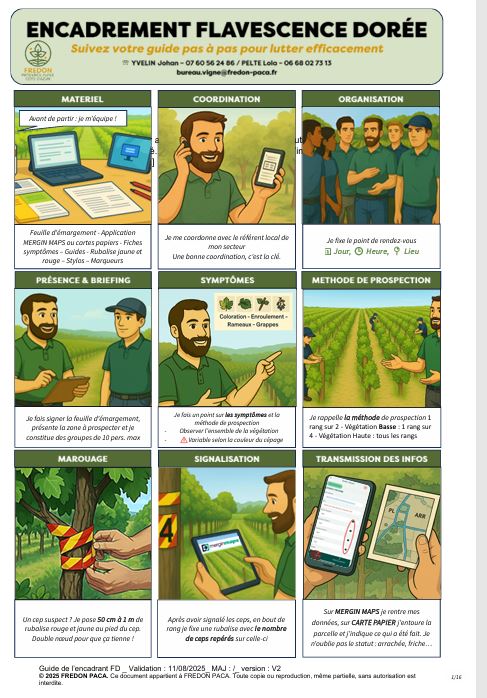 Page Couverture Guide Encadrant FD FREDON PACA